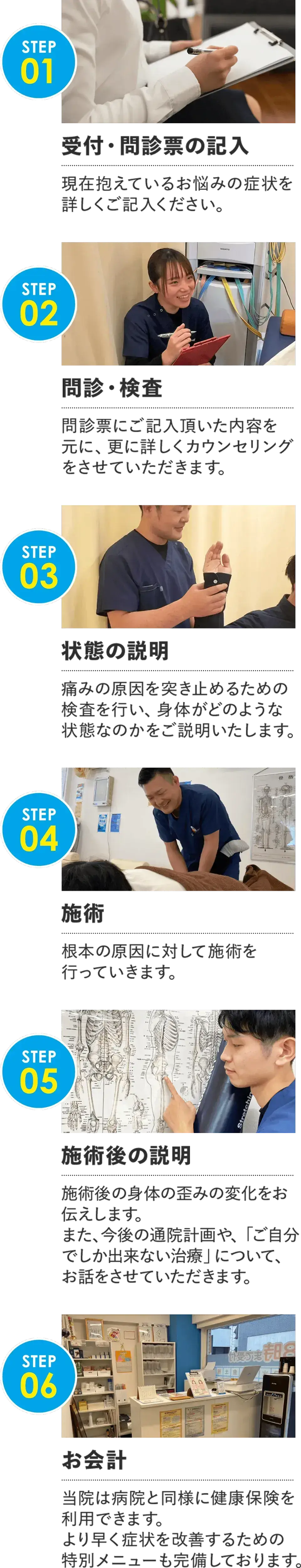 施術の流れ