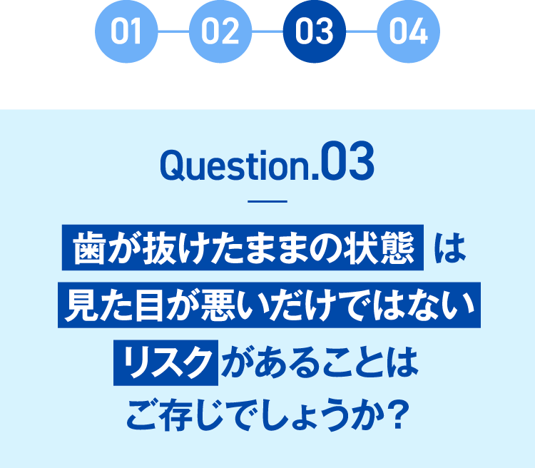question3 歯が抜けたままの状態は見た目が悪いだけではないリスクがあることはご存じでしょうか？