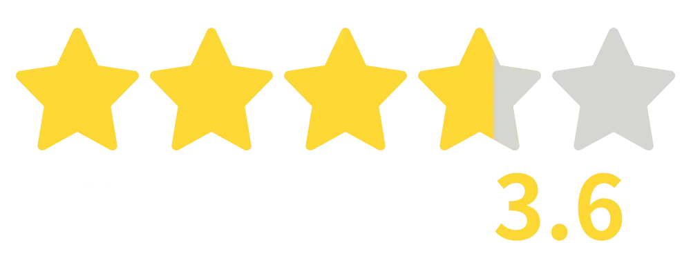 おすすめ度3.6