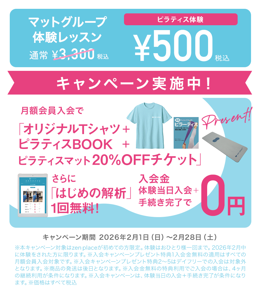 キャンペーン内容