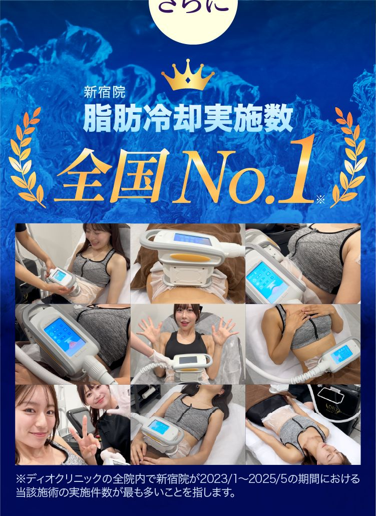 脂肪冷却実施数全国No.1