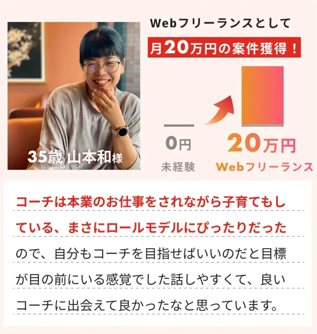 WEBCOACH口コミ