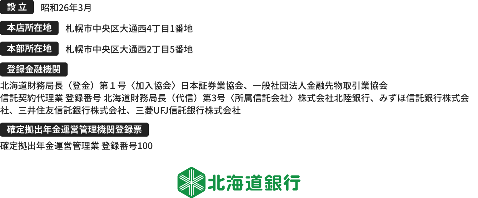 北海道銀行について