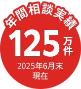 年間相談実績 125万件 2025年6月末現在