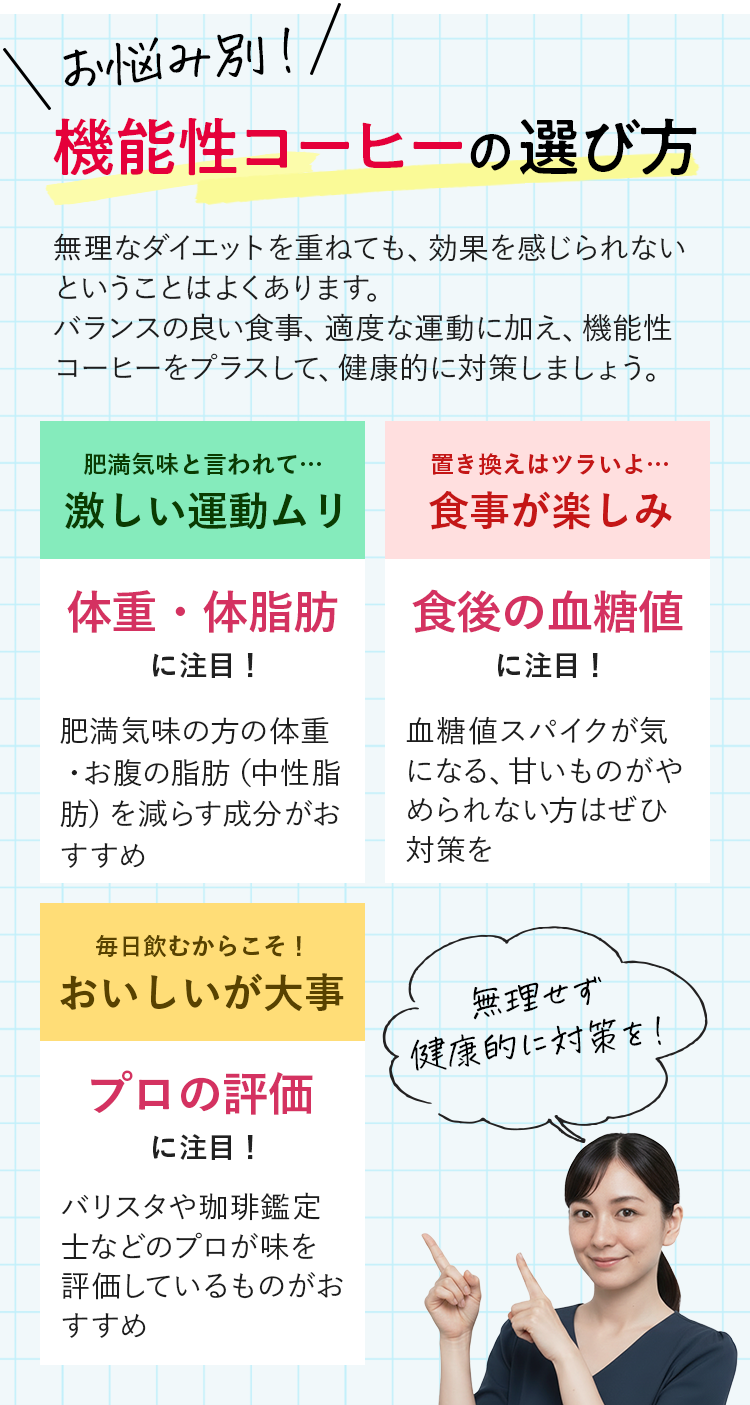 タイプ別ダイエットコーヒーの選び方