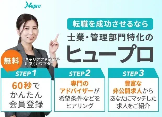 ヒュープロ
