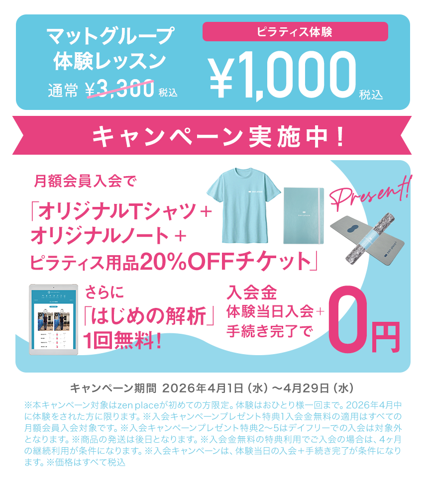 キャンペーン内容