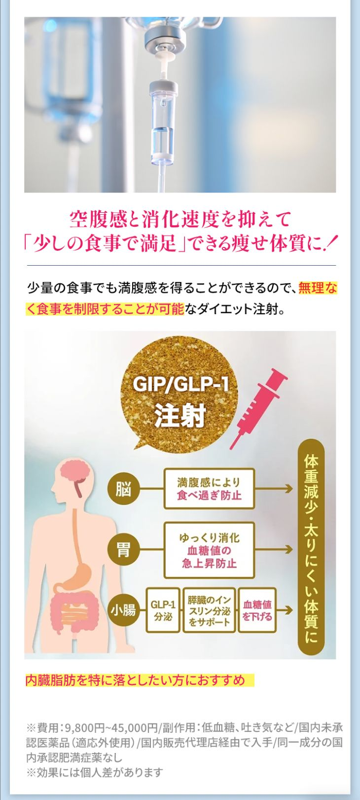 食欲抑制ダイエット注射