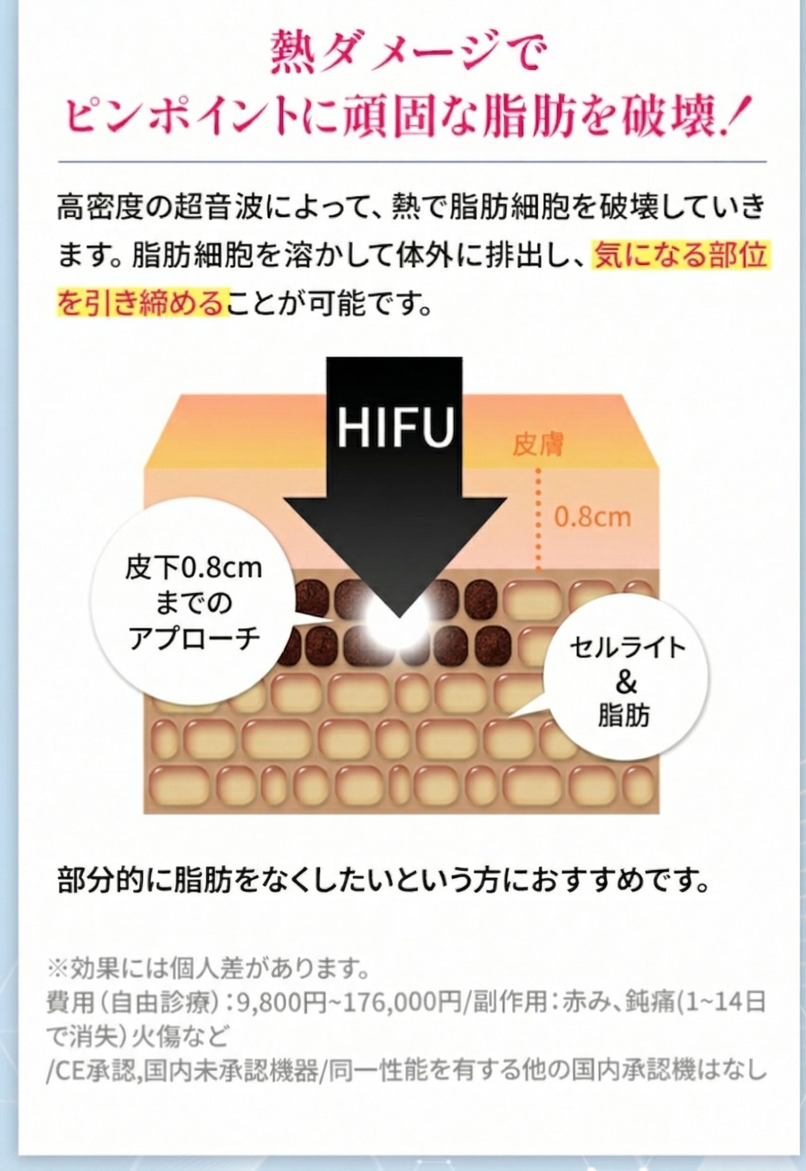 医療ボディハイフ