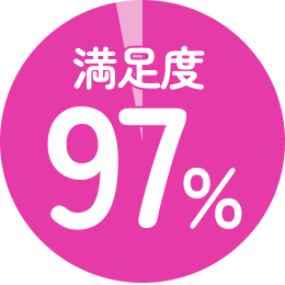 満足度97%