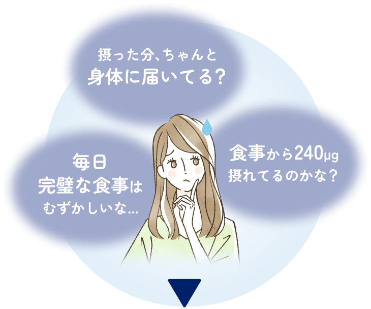 栄養バランスとサプリの悩み