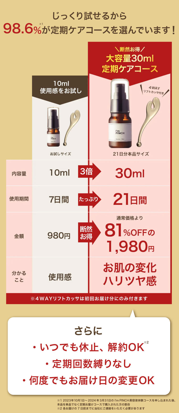 比較表