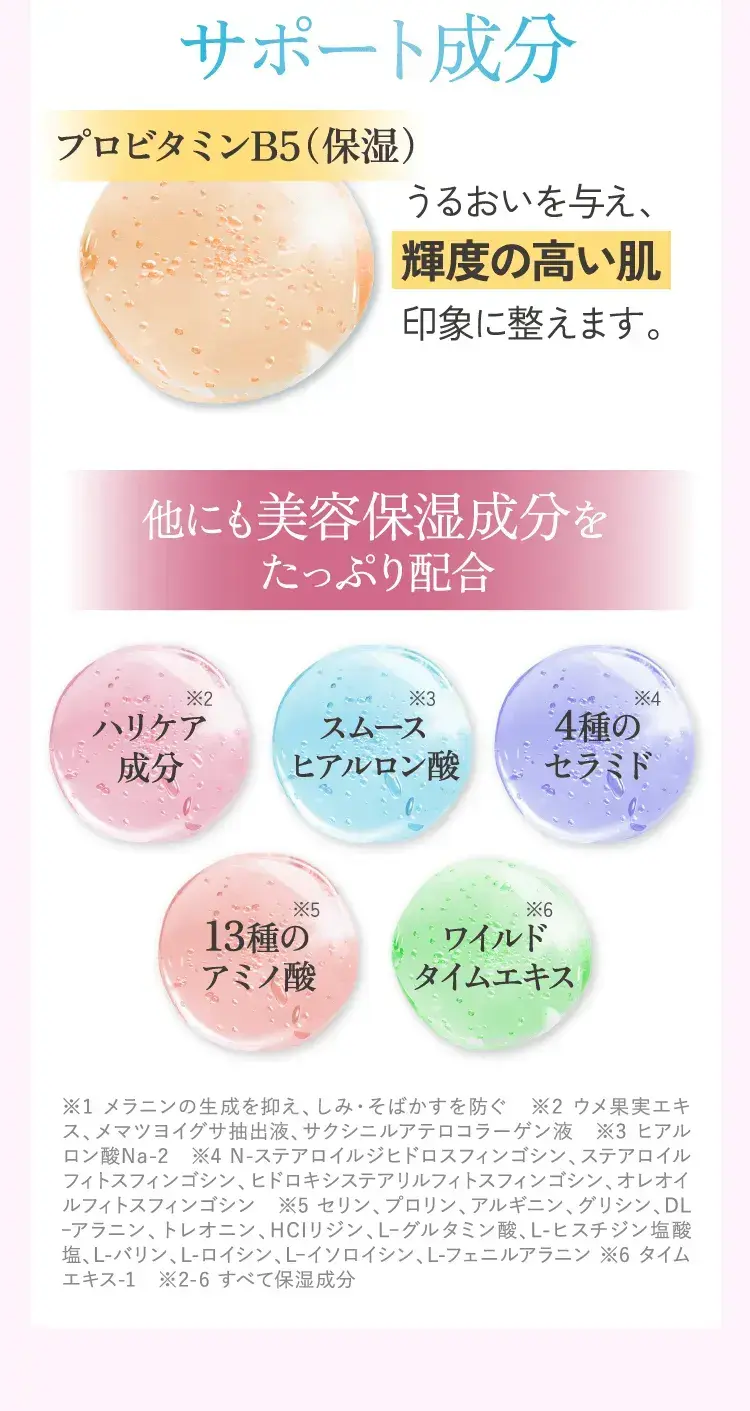 サポート成分　プロビタミンB5（保湿）