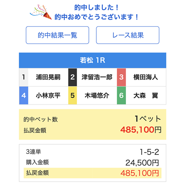 実績2