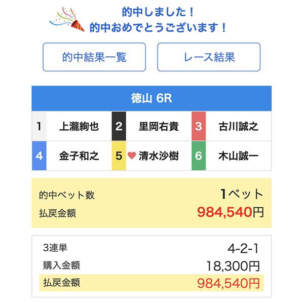 実績3