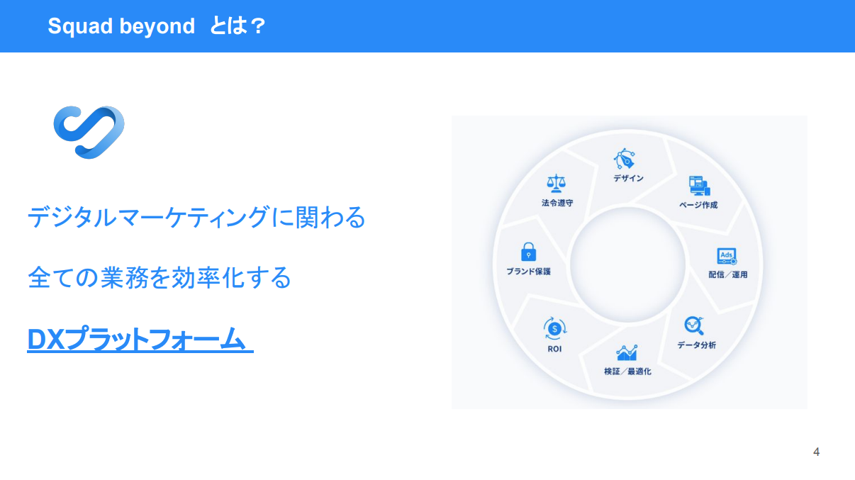 機能紹介