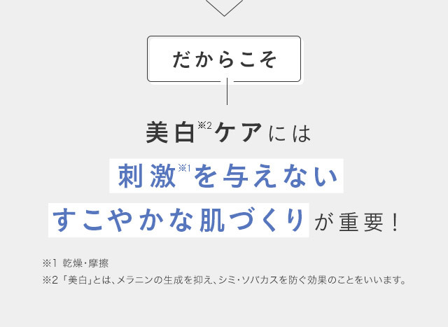 だからこそ 美白※2ケアには刺激※1を与えないすこやかな肌づくりが重要！ ※1 乾燥・摩擦 ※2 「美白」とは、メラニンの生成を抑え、シミ・ソバカスを防ぐ効果のことをいいます。