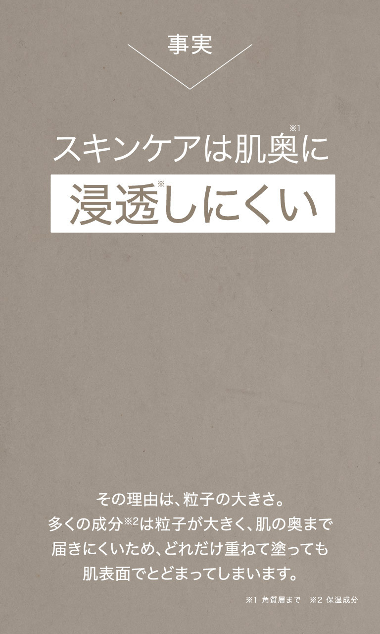 事実スキンケアは肌奥に浸透しにくい