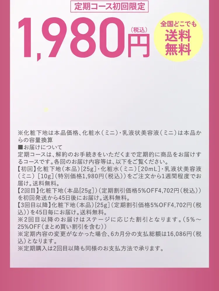 単品合計価格8,066円（税込）相当※　定期コース初回限定1,980円（税込）