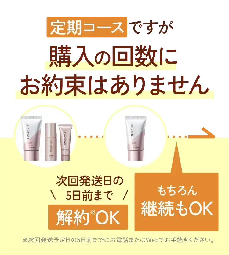 定期コースですが購入の回数にお約束はありません