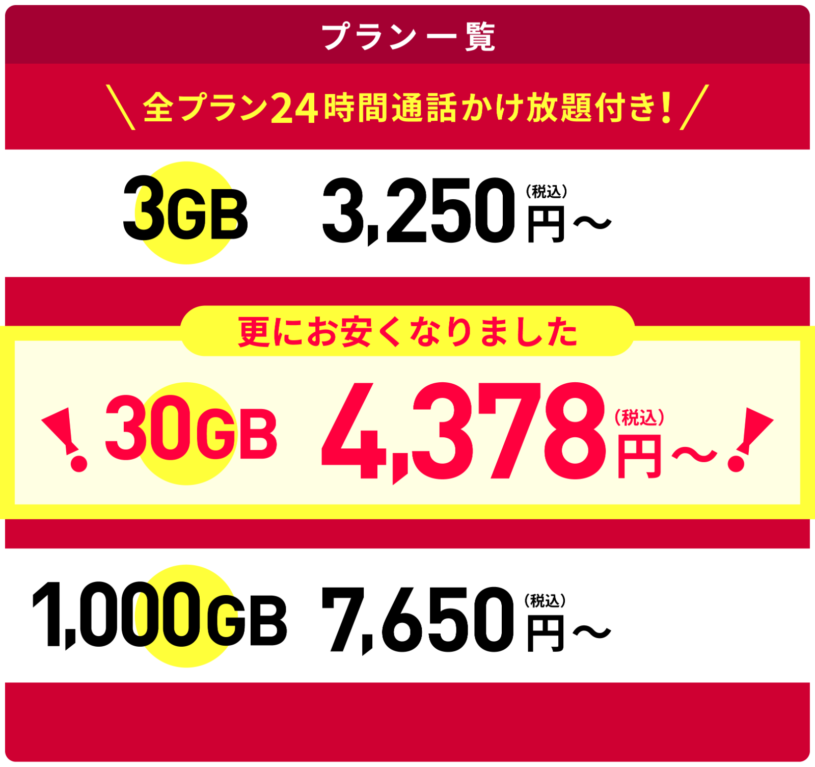 プラン一覧