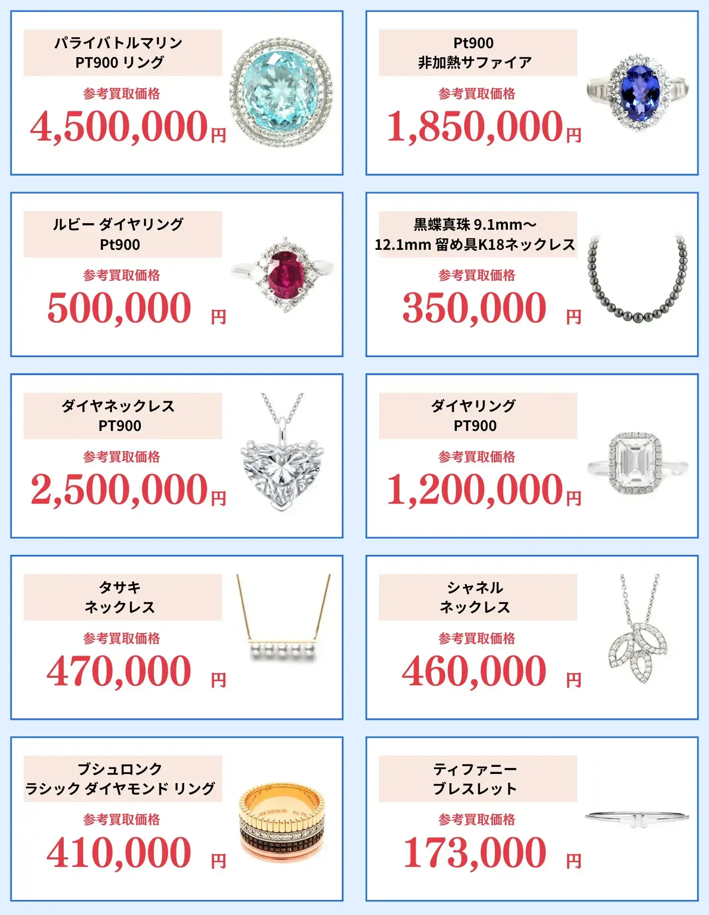 ブラリバ買取実績例