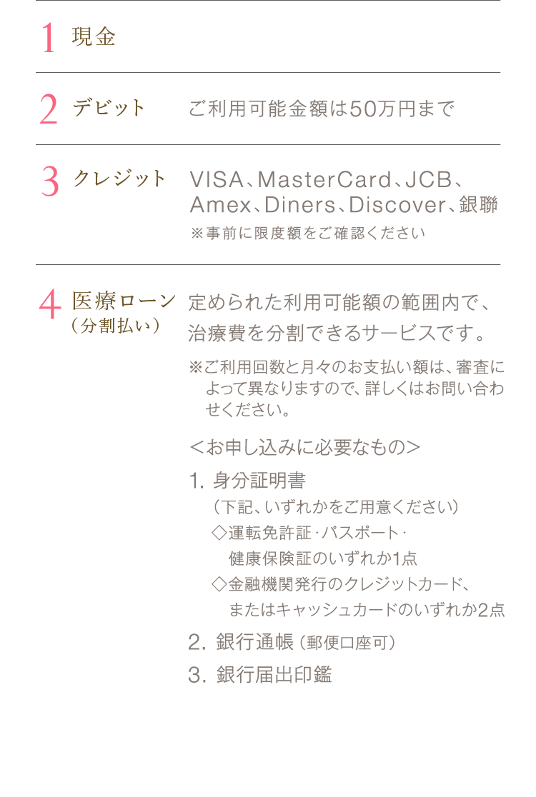 1.現金。2.デビット：ご利用可能金額は50万円まで。3.クレジット：VISA、MasterCard、JCB、Amex、Diners、Discover、銀聯。※事前に限度額をご確認ください。4.医療ローン（分割払い）：定められた利用可能額の範囲内で、治療費を分割できるサービスです。※ご利用回数と月々のお支払い額は、審査によって異なりますので、詳しくはお問い合わせください。＜お申し込みに必要なもの＞1.身分証明書（運転免許証・パスポート・健康保険証のいずれか1点、または金融機関発行のクレジットカード、またはキャッシュカードのいずれか2点）2.銀行通帳（郵便口座可）3.銀行届出印鑑