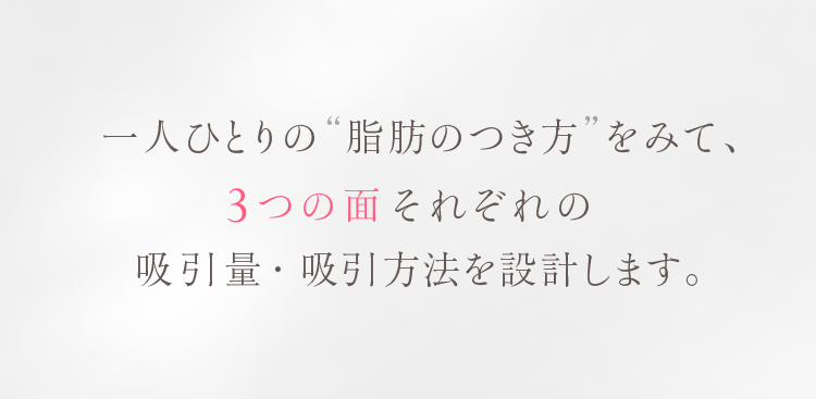 一人ひとりの"脂肪のつき方"をみて、3つの面それぞれの吸引量・吸引方法を設計します。