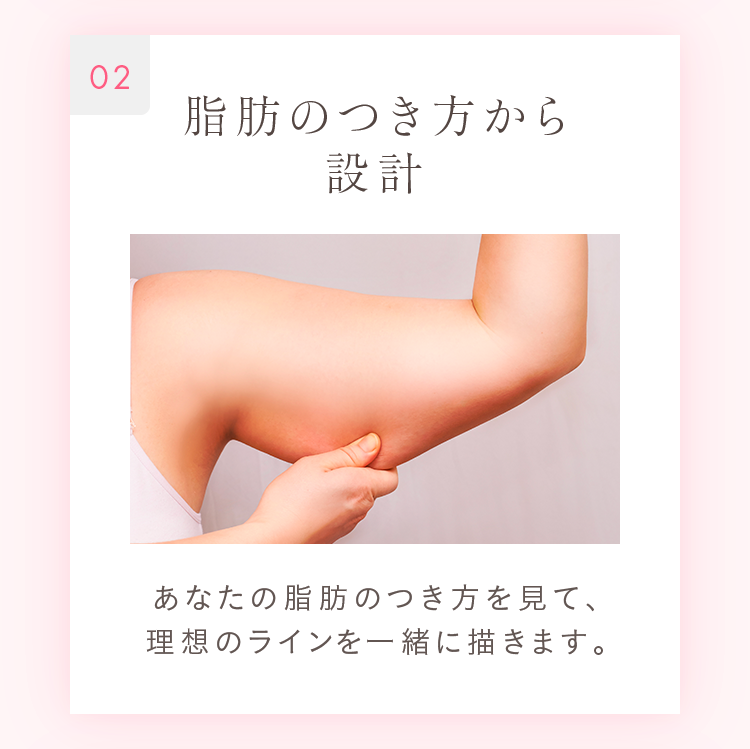 02 脂肪のつき方から設計 あなたの脂肪のつき方を見て、理想のラインを一緒に描きます。