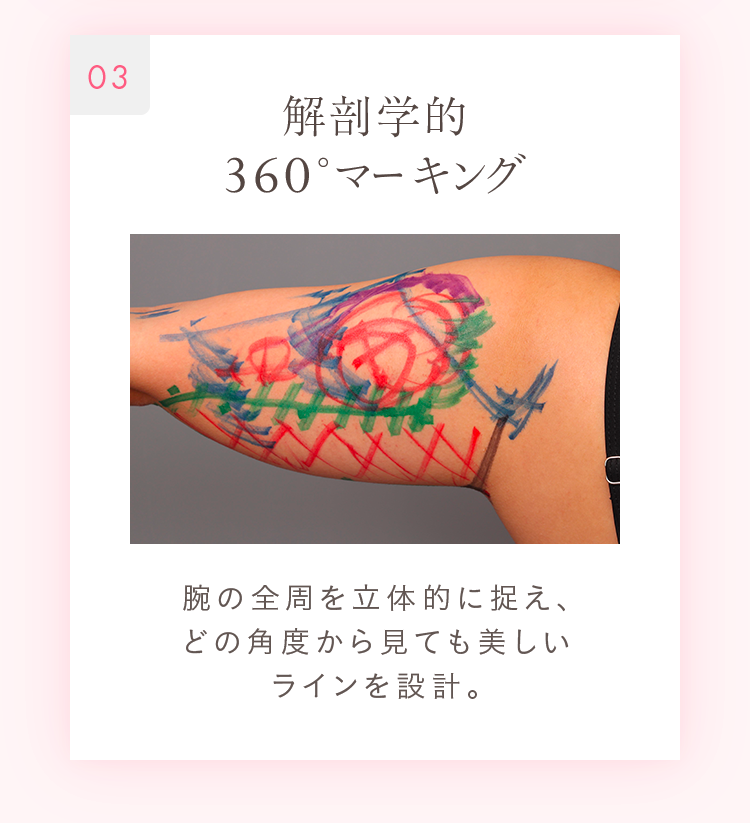 03 解剖学的360°マーキング 腕の全周を立体的に捕え、どの角度から見ても美しいラインを設計。