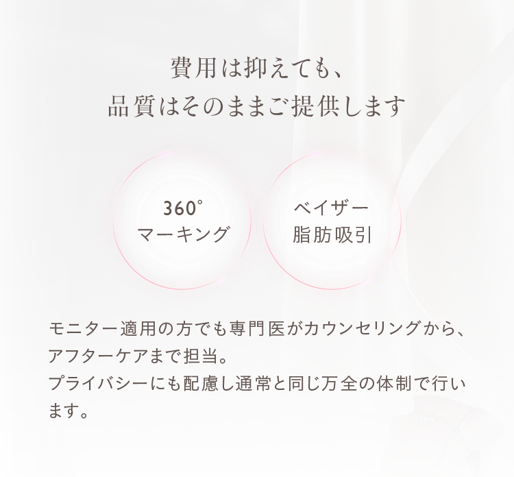 費用は抑えても、品質はそのままご提供します 360°マーキング・ベイザー脂肪吸引
