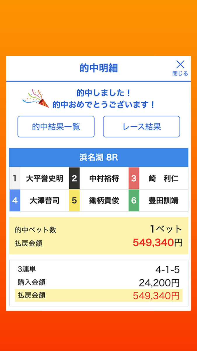 浜名湖8R 的中ストーリー