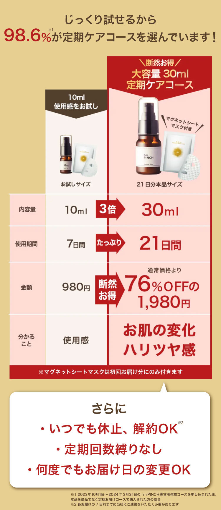 比較表