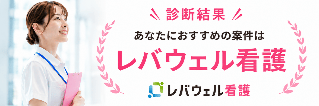 診断結果 おすすめはこちら