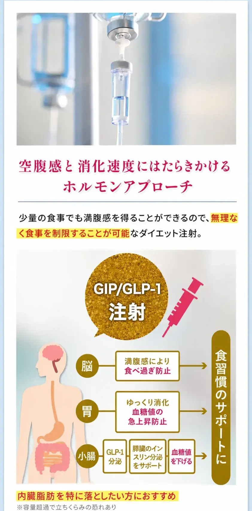 食欲抑制ダイエット注射